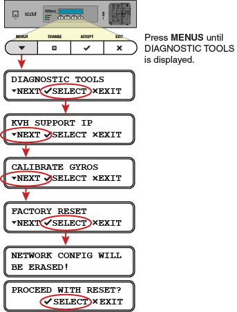 ICM_factory_reset_flowchart.png