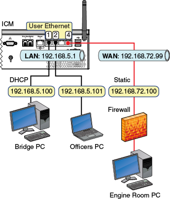 ICM_static_IP_color.png