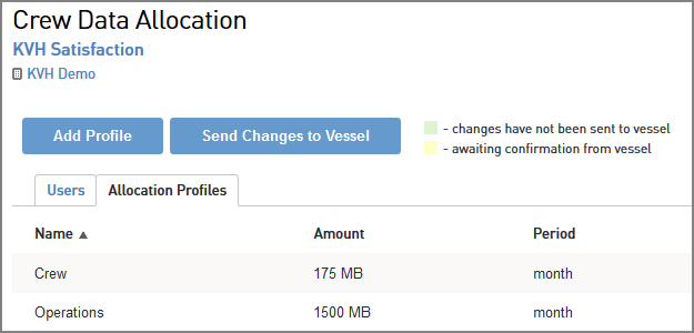 myKVH_CrewDataAllocation_ProfilesTab_crop.png