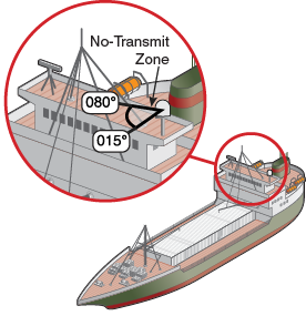 V7ip_NoTransmit_zone_example.png