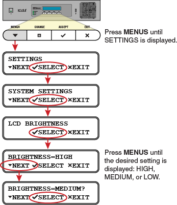 ICM_brightness_flowchart.png