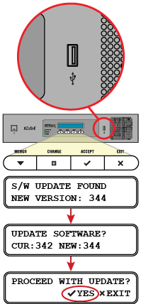 ICM_USB_SW_update_flowchart.png