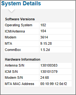 ICM_System_Details.png