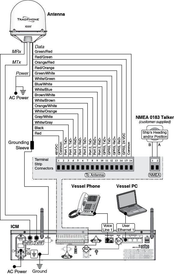V11ip_wiring_diagram_Aug16.png