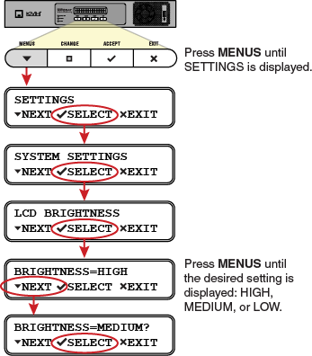 IPACU_brightness_flowchart.png