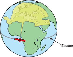 satellite_footprint_concept.png