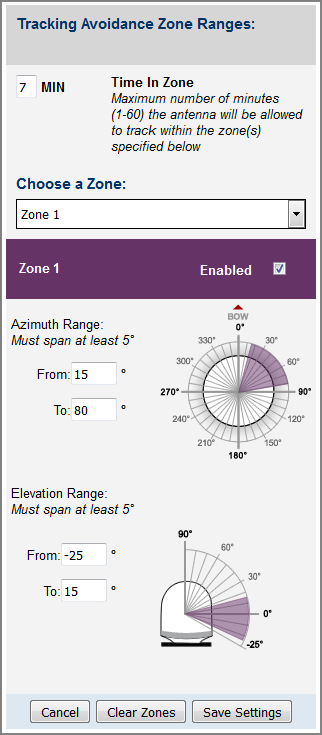 TAZ_setup_zone1_crop.png
