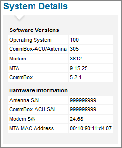 IPACU_Support_System_Details.png