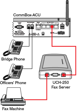 V7ip_UCH250.png