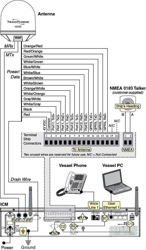 V7ip_wiring_diagram_ICM.png