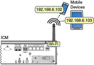 V7HTS_ICM_wireless_DHCP_color.png