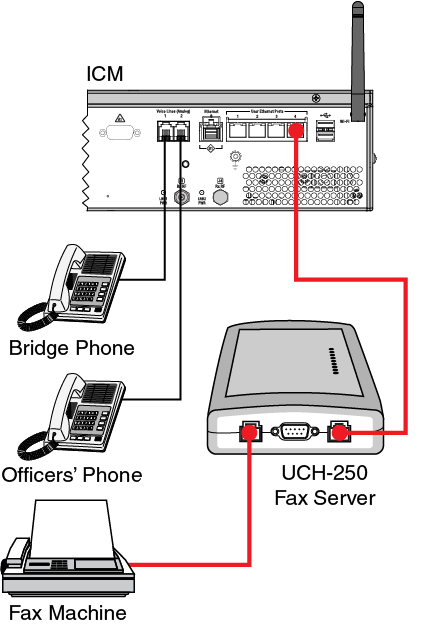 V7HTS_UCH250_ICM.png