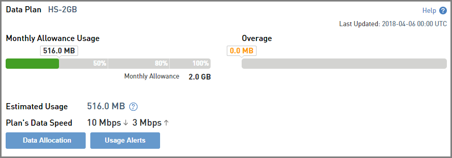 V3HTS_myKVH_DataPlan_crop_border.png