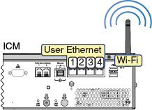 V7HTS_ICM_ports_WiFi_color.png