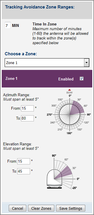 V3HTS_TAZ_setup_zone1_crop.png