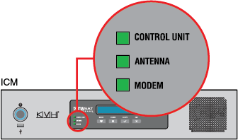 V7HTS_ICM_LEDs_color.png
